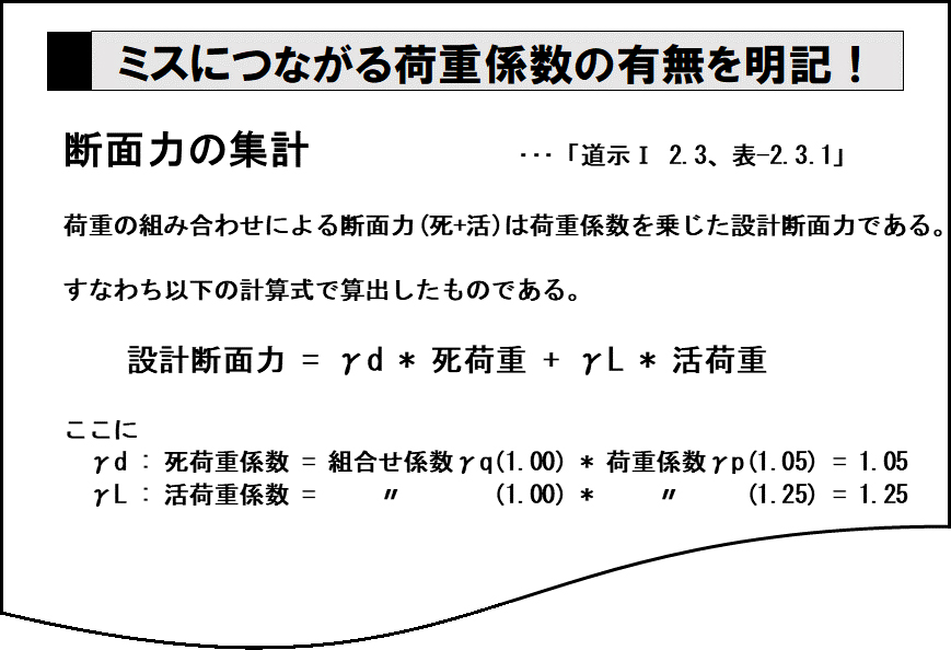 ミスにつながる荷重係数の有無を明記！