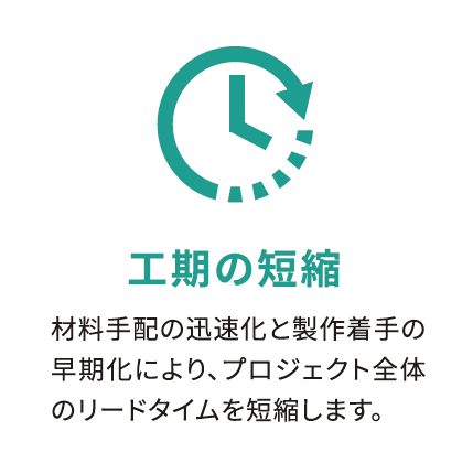 導入による3つの効果 1